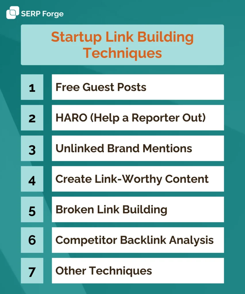 startup link building techniques