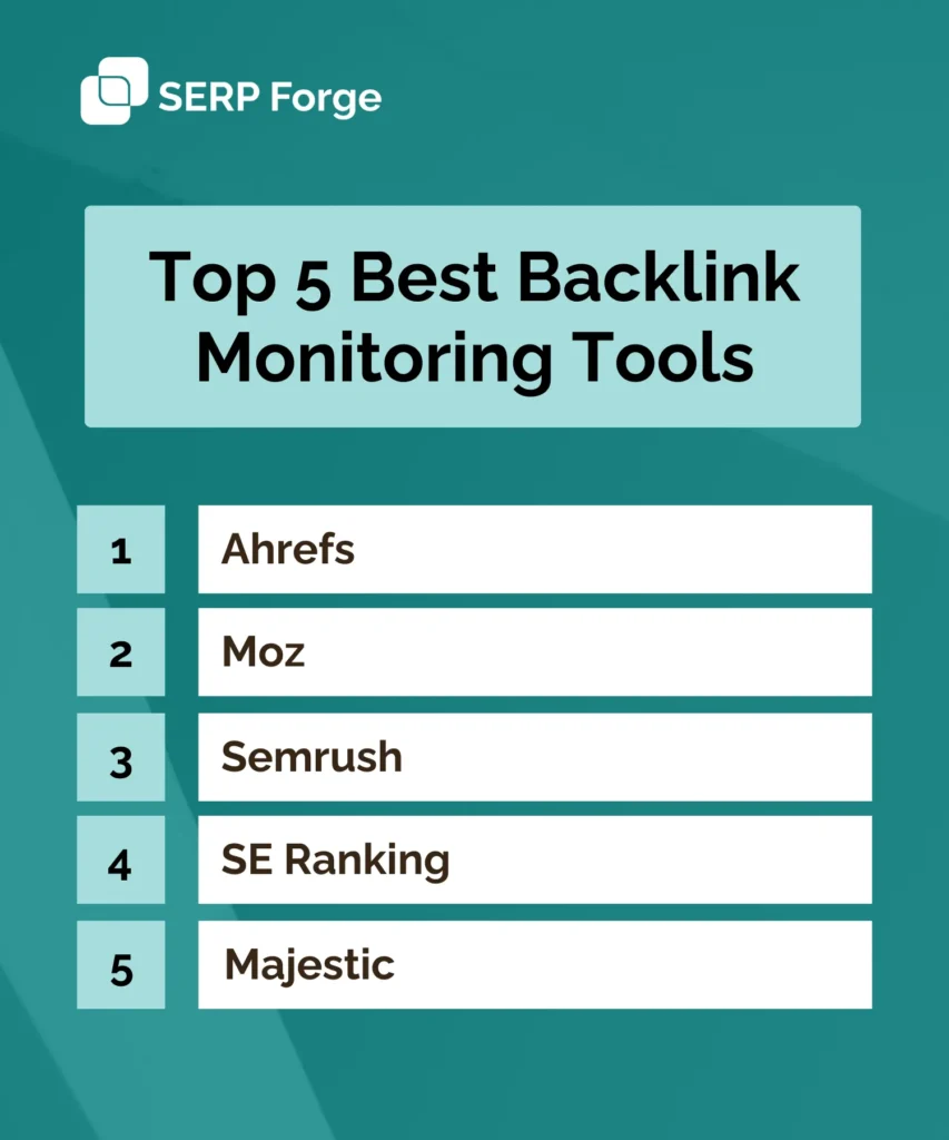 top backlink monitoring tools