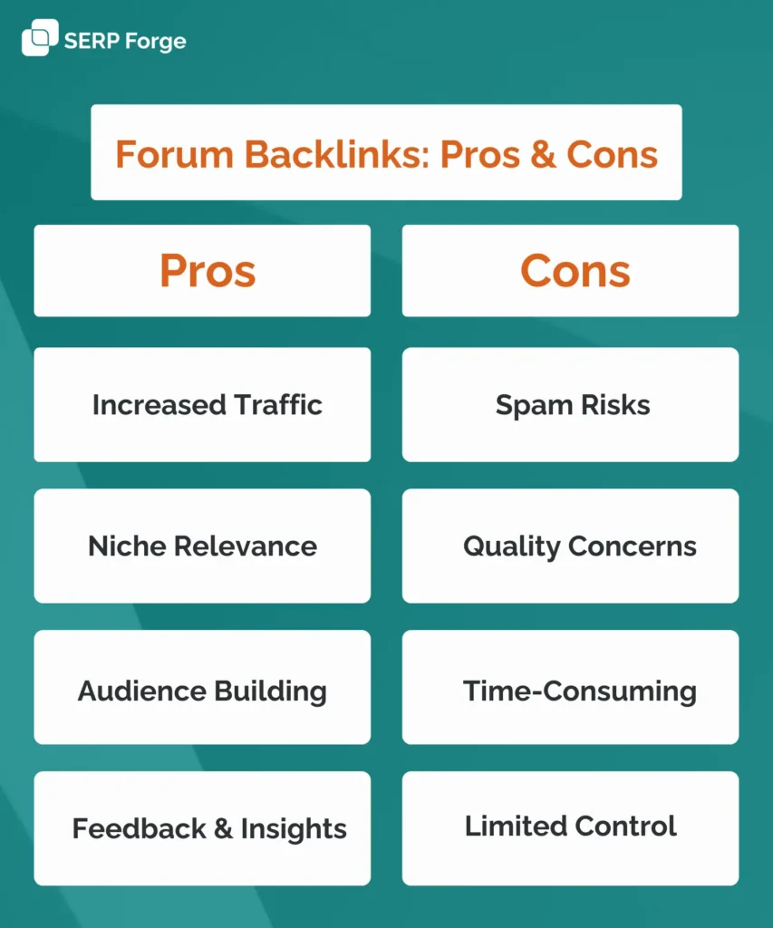 forum backlinks pros & cons
