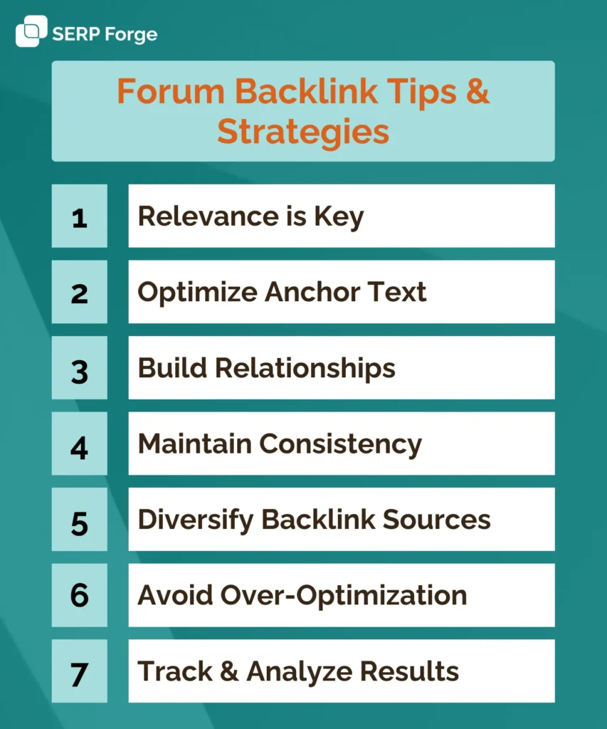 forum backlinks tips