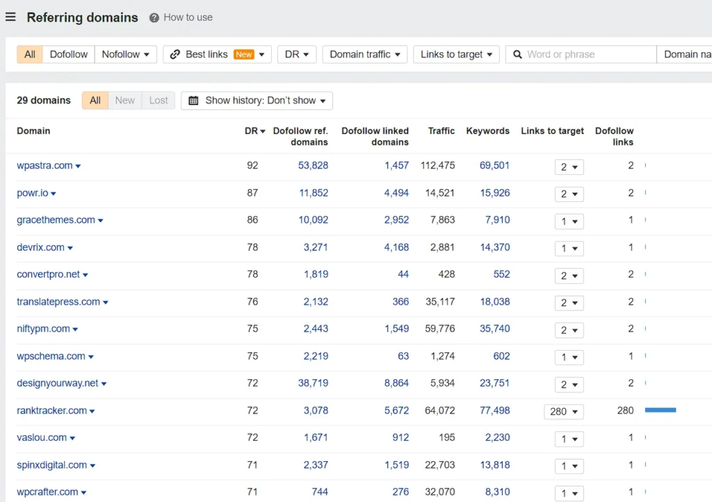 referring domains