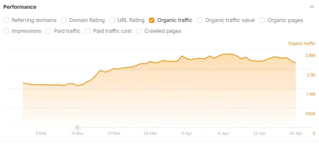 stock image - traffic