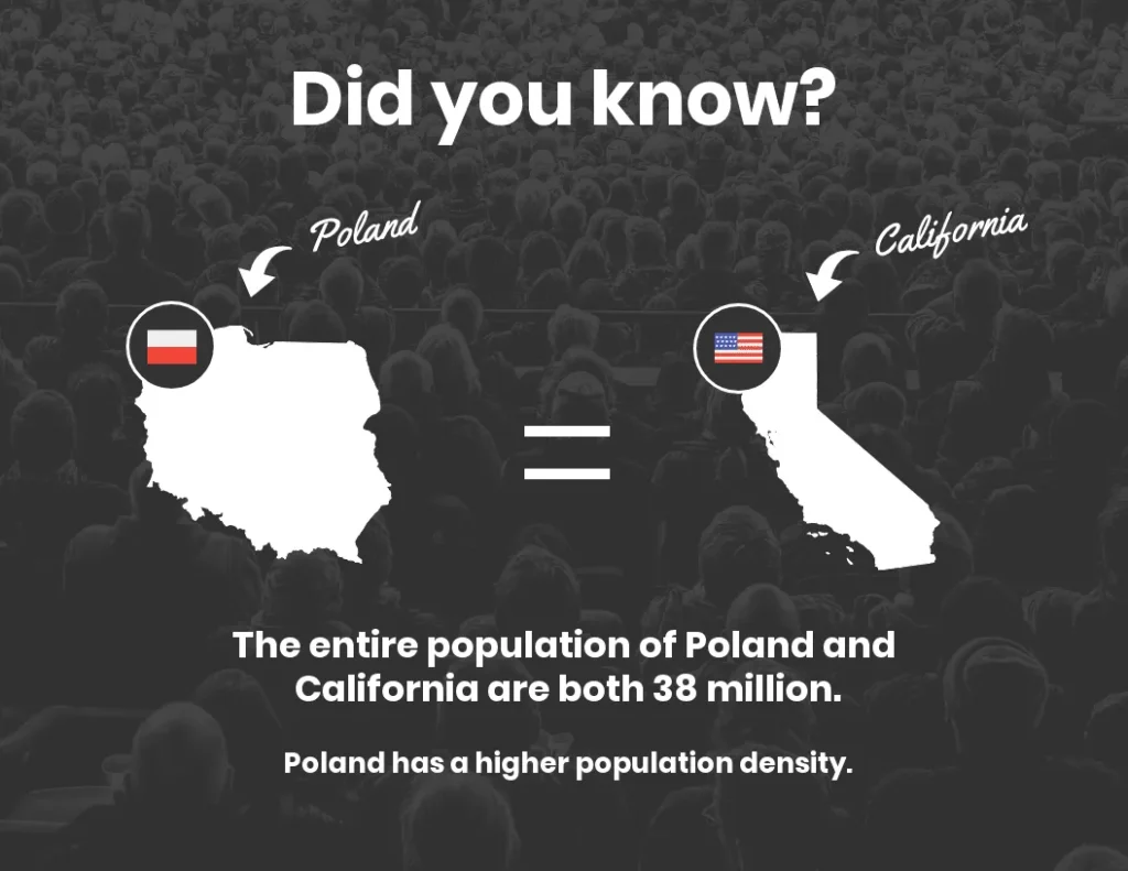Geographic Infographics