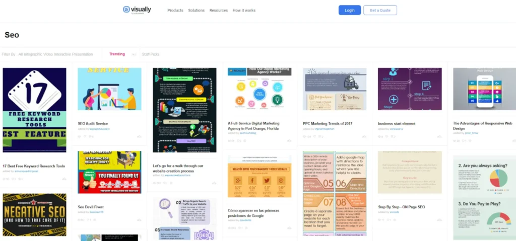 infographic directories