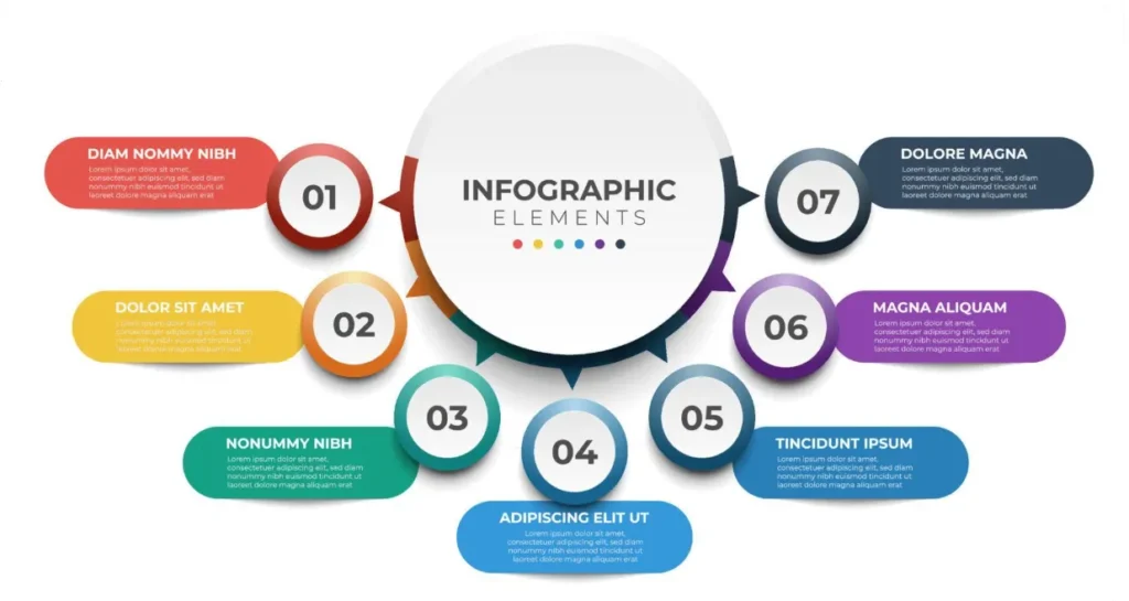 List Infographics