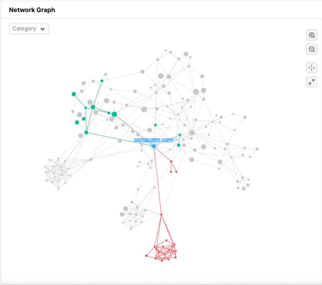 backlinks network 