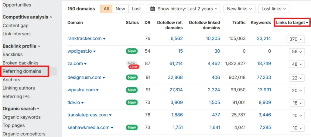 Referring domains analysis