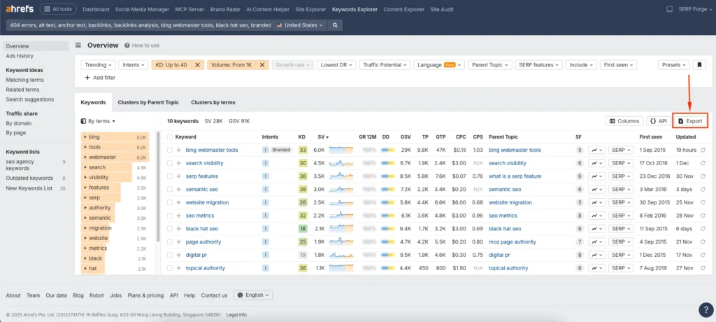 Keywords Explorer