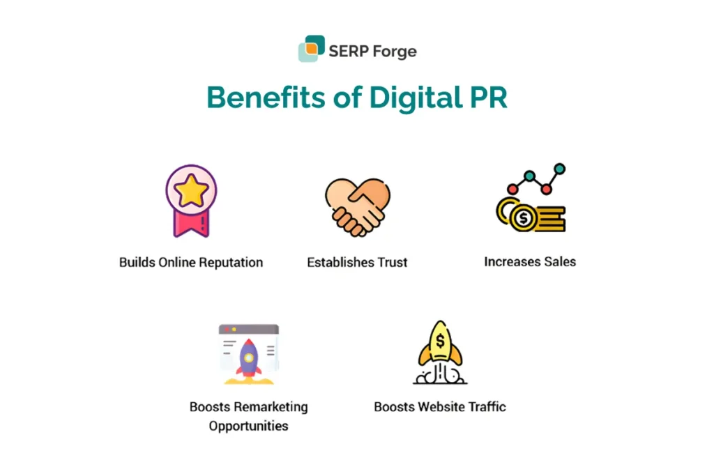 Digital PR