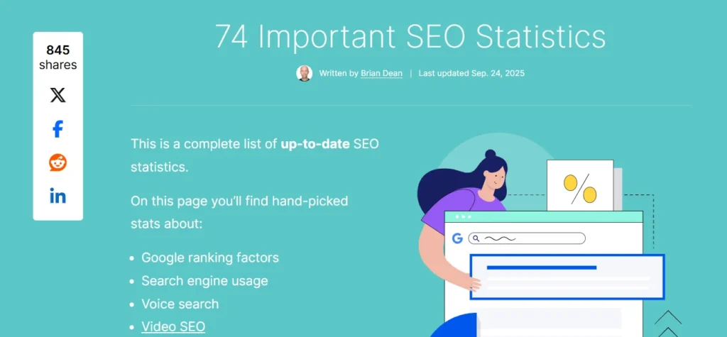 Stats and Facts Listicles