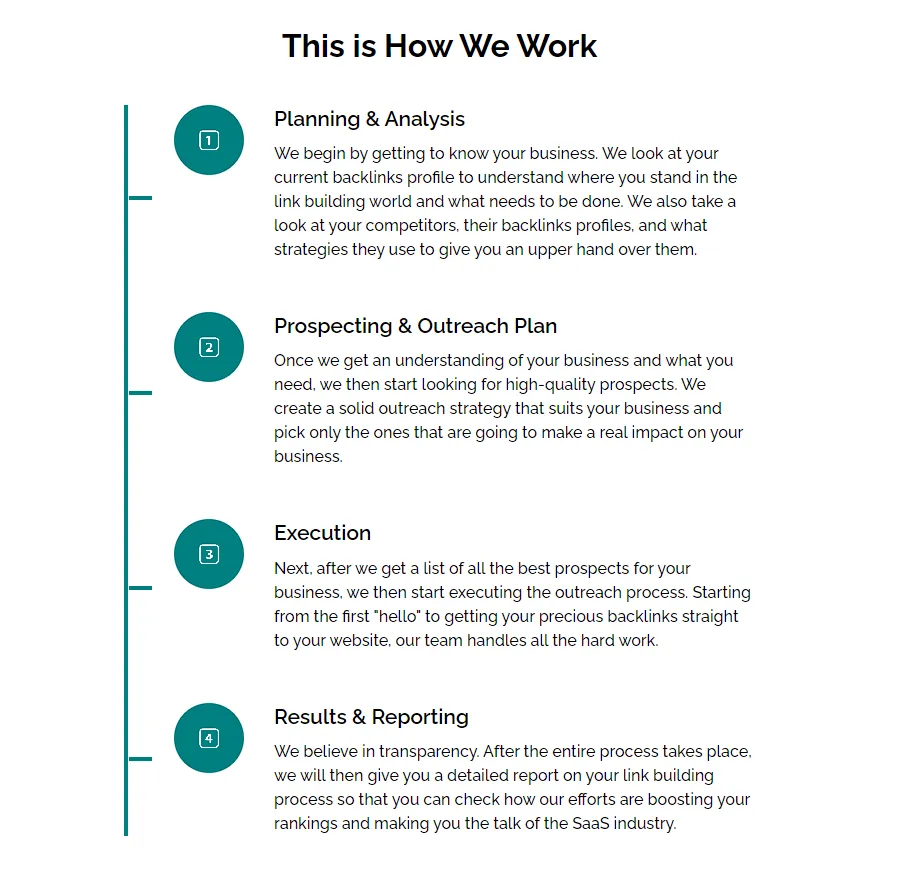 link building work