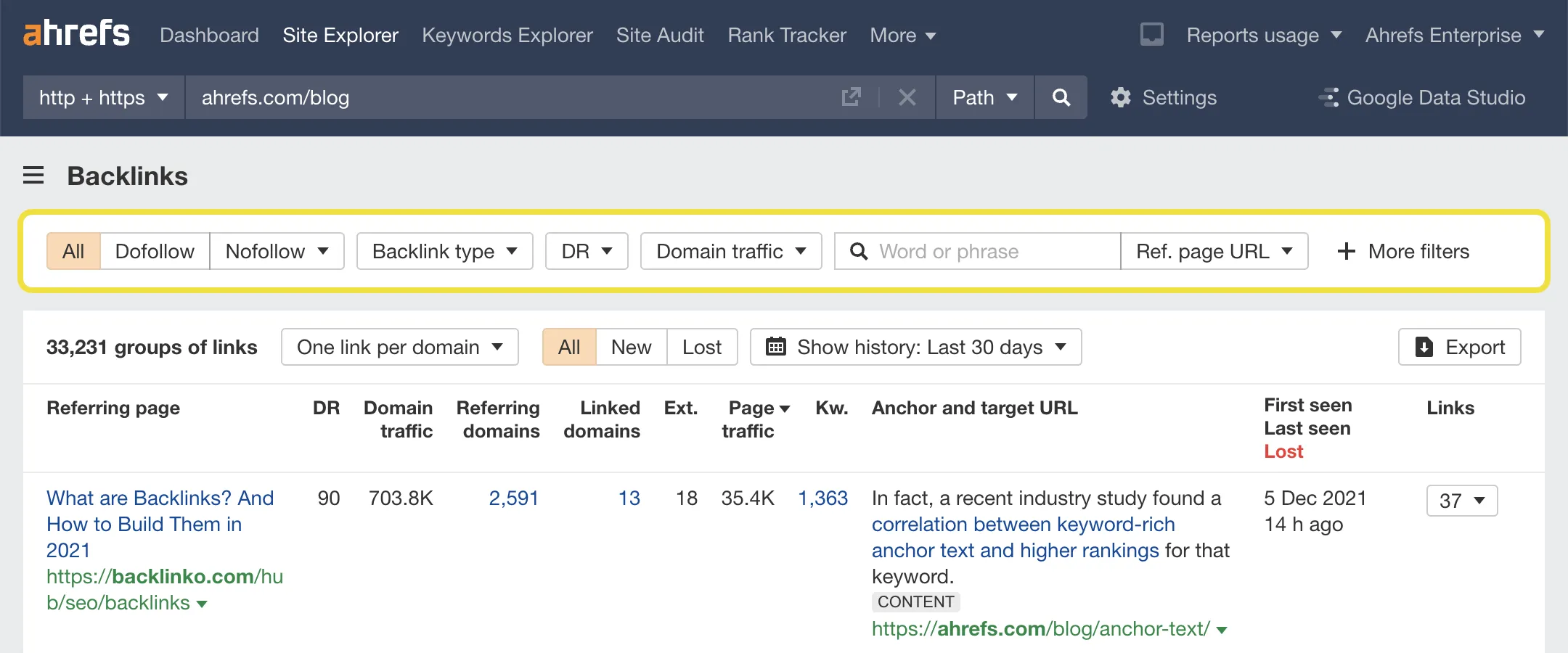 ahrefs backlink overview