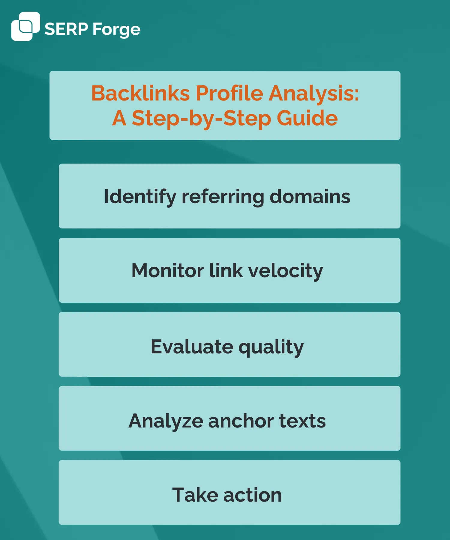 backlink profile analysis