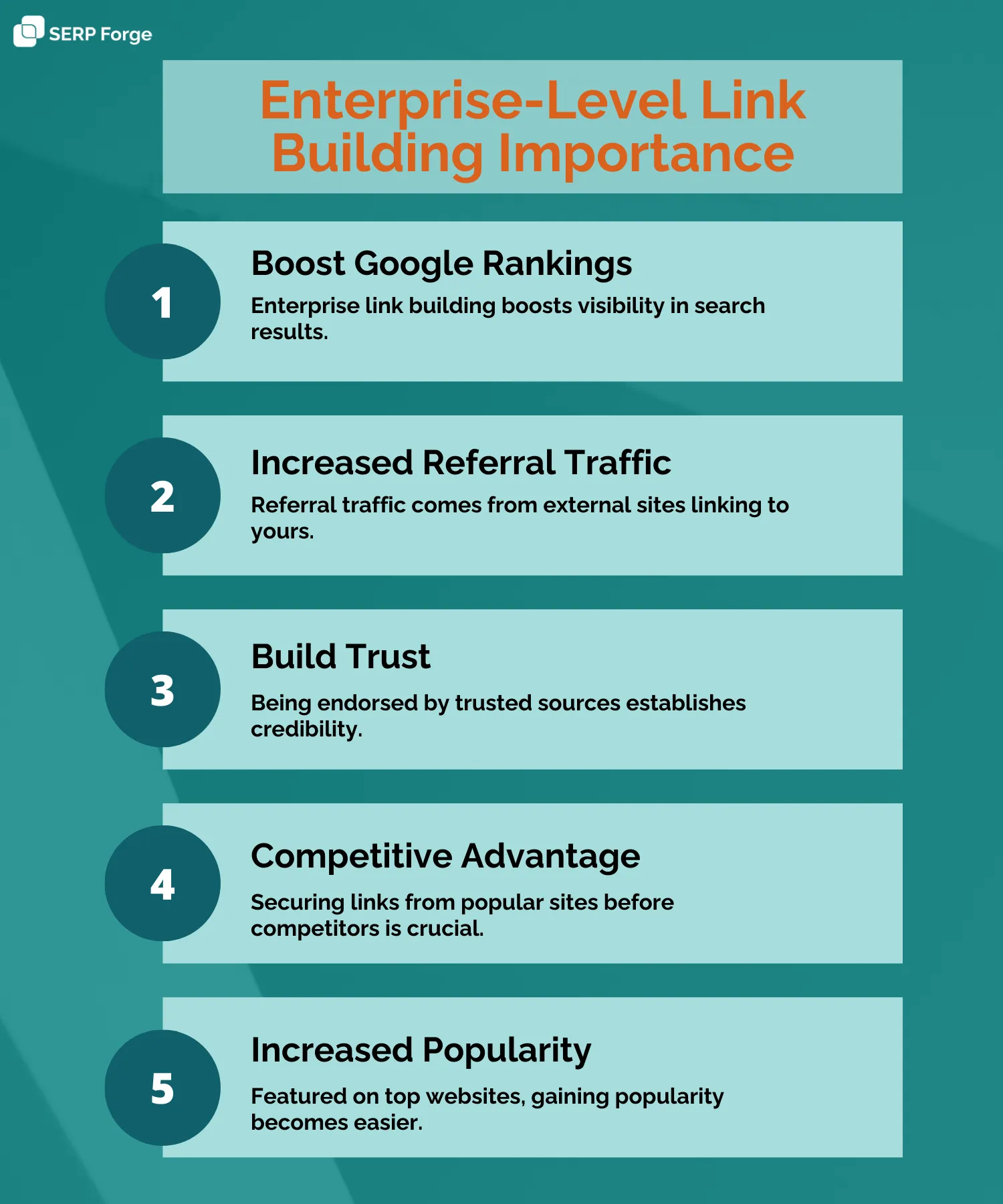 enterprise link building importance
