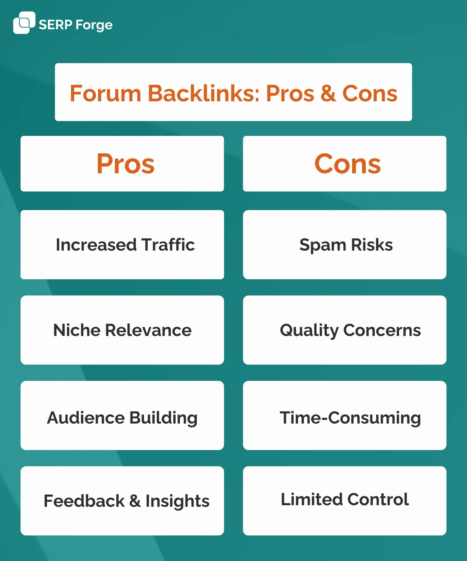 forum backlinks pros & cons