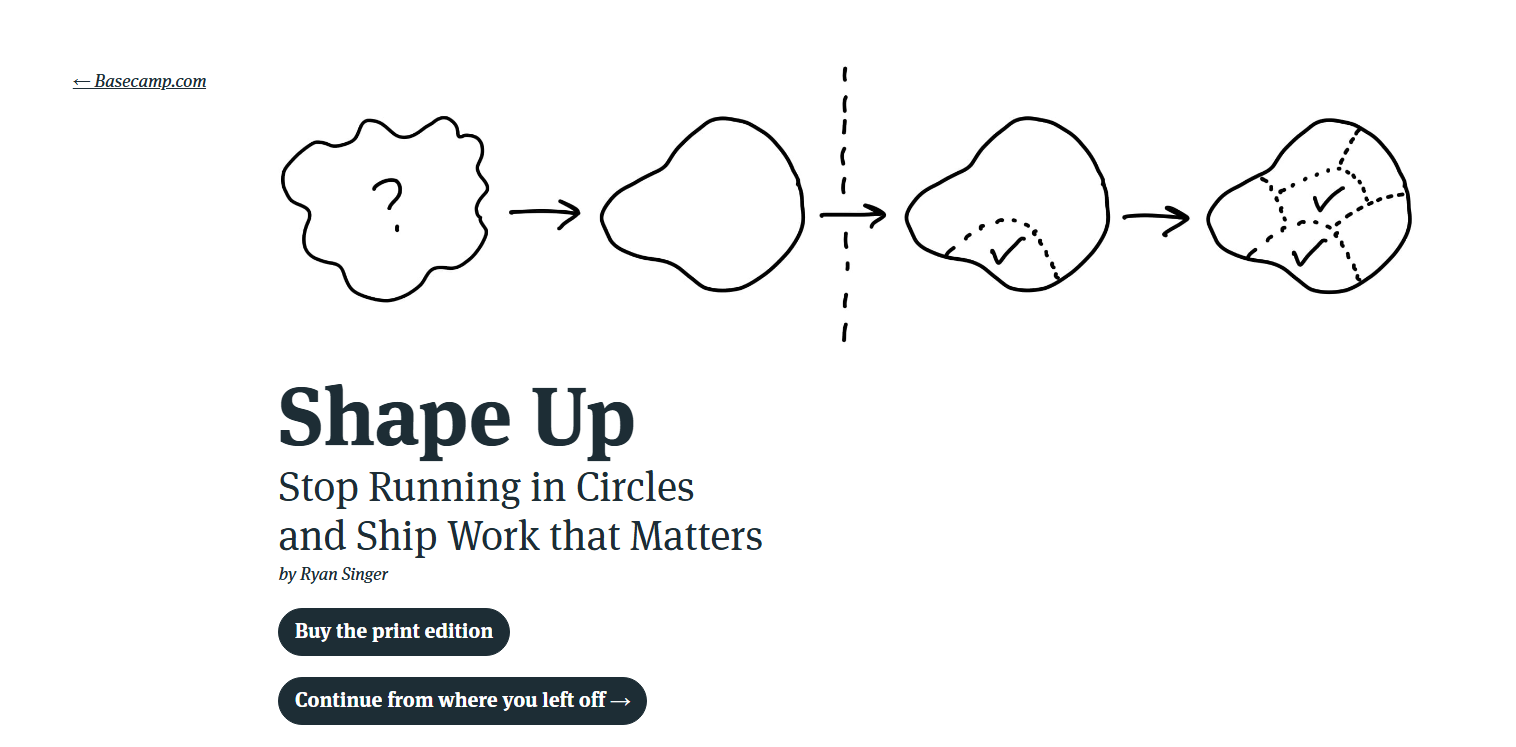 shapeup
