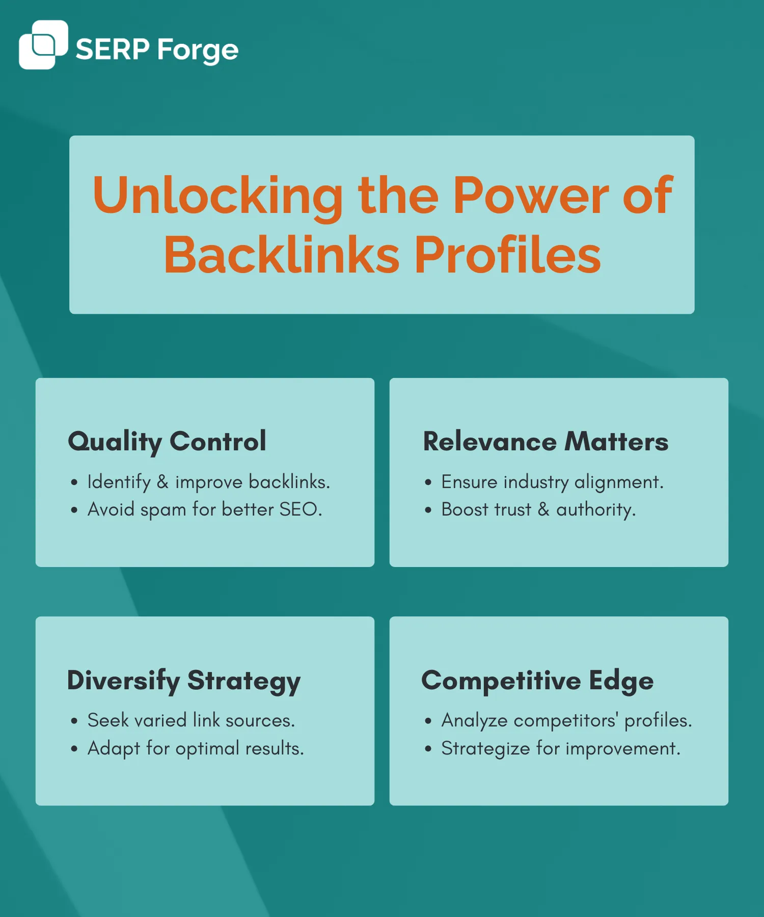 importance of backlink profile
