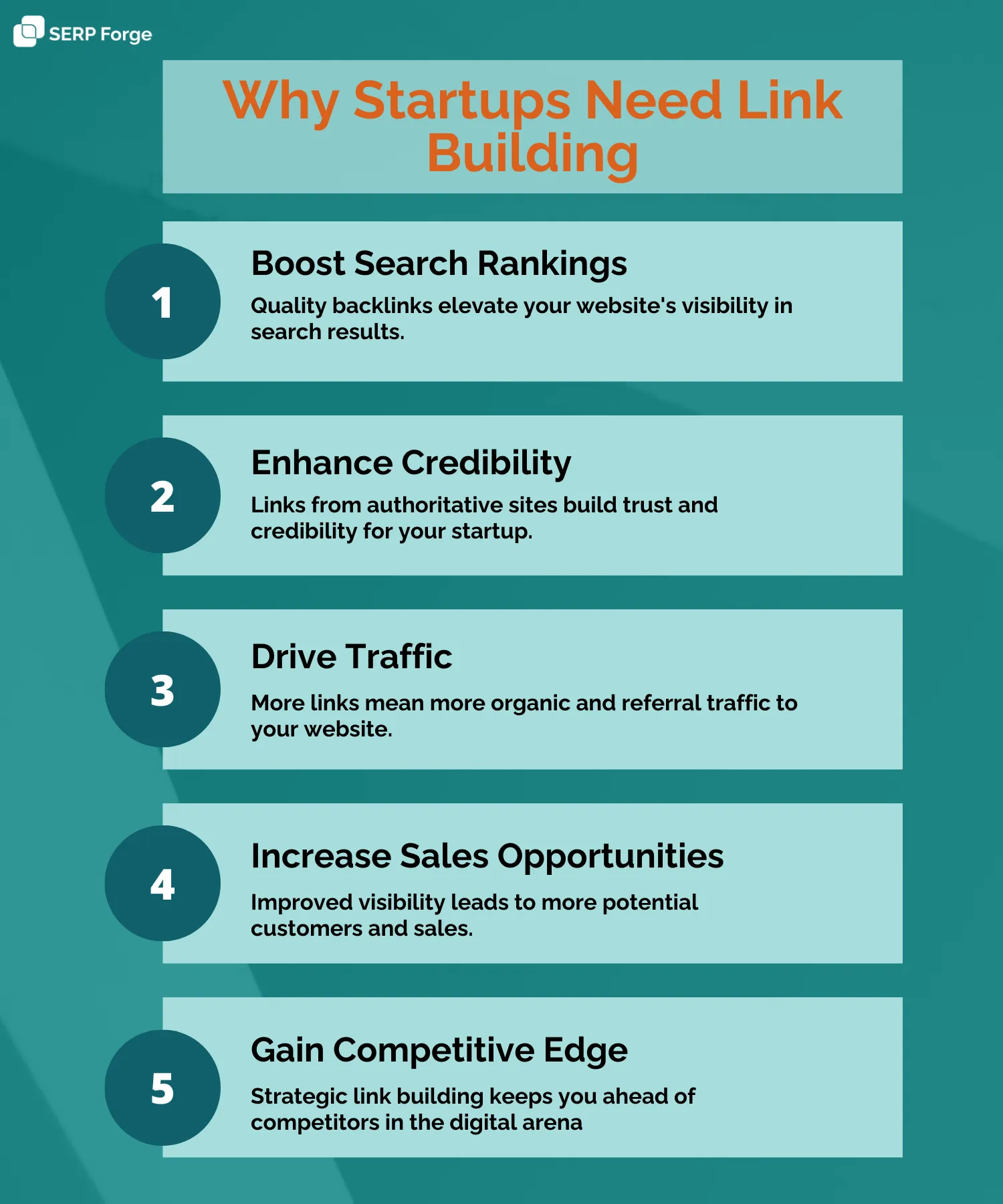 importance of link building for startups