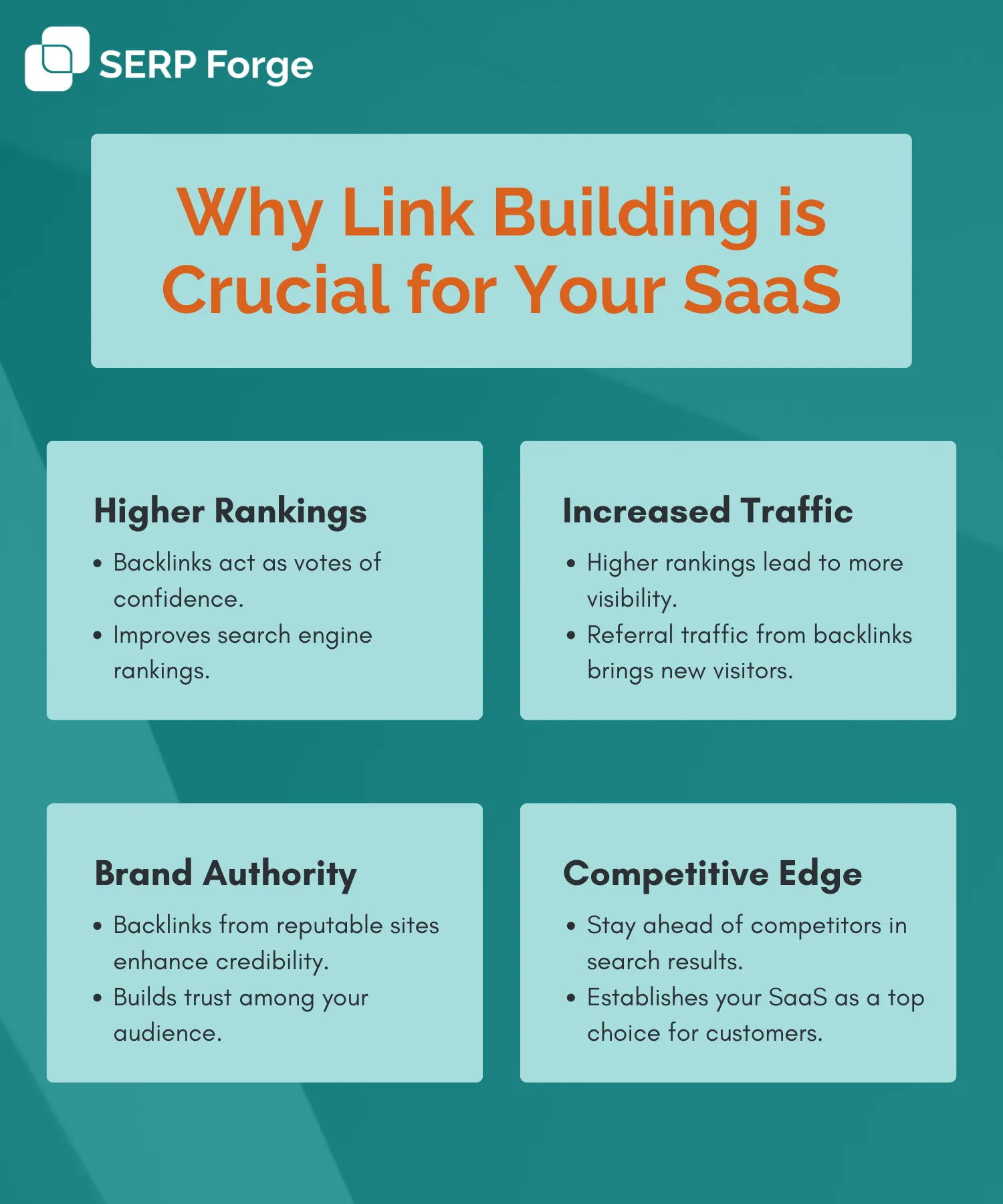 link building crucial for saas
