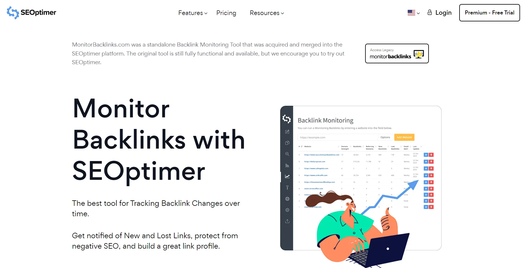 monitoring backlink