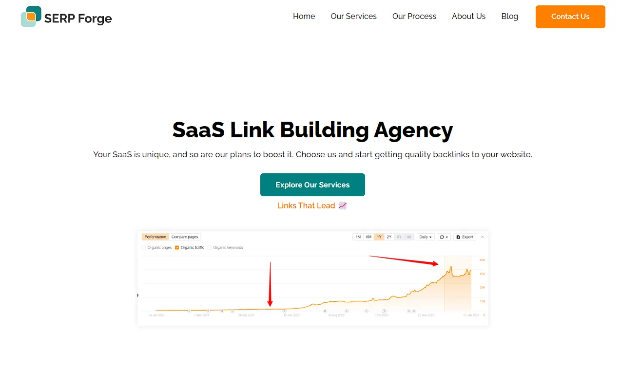 SERP Forge