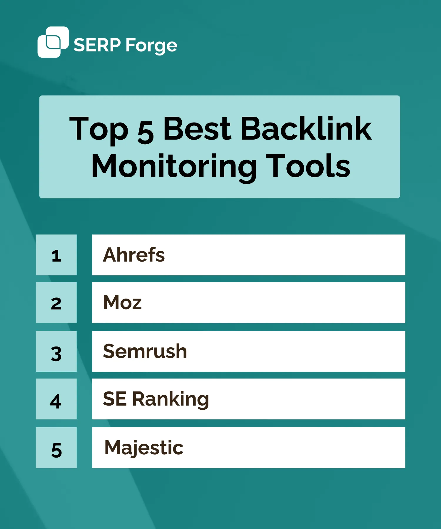 top backlink monitoring tools
