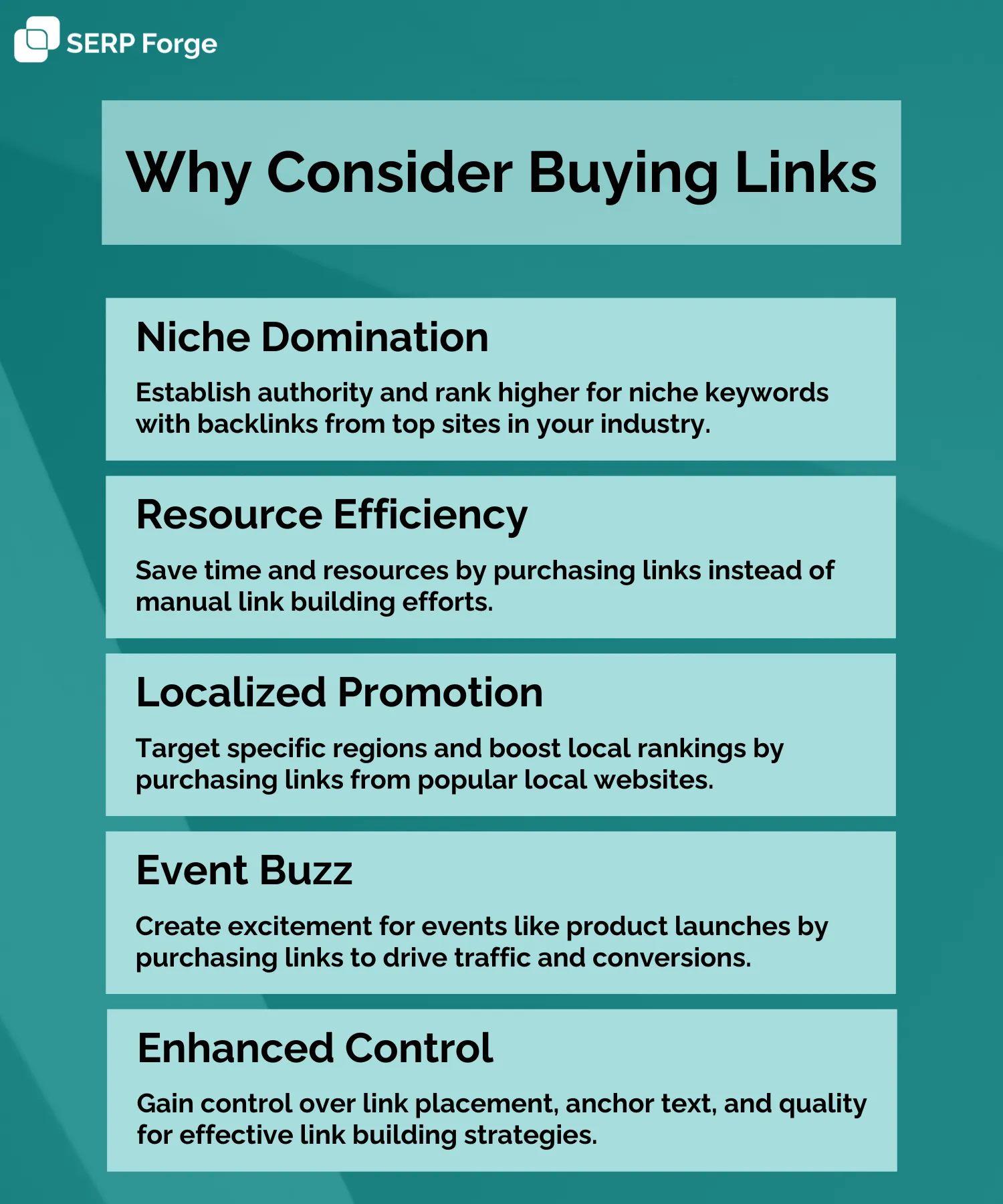 why consider buying links